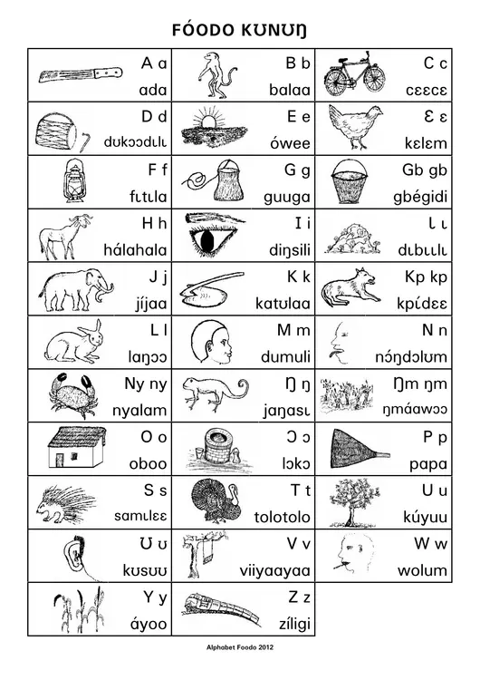 Fóodo Kʊnʊŋ Aŋmaalɩbee